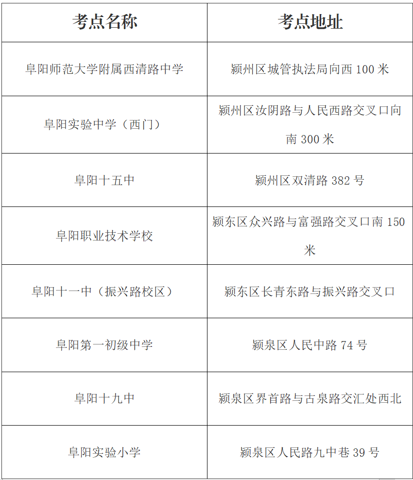 在阜阳上学，这些教育服务你都知道怎么用吗？