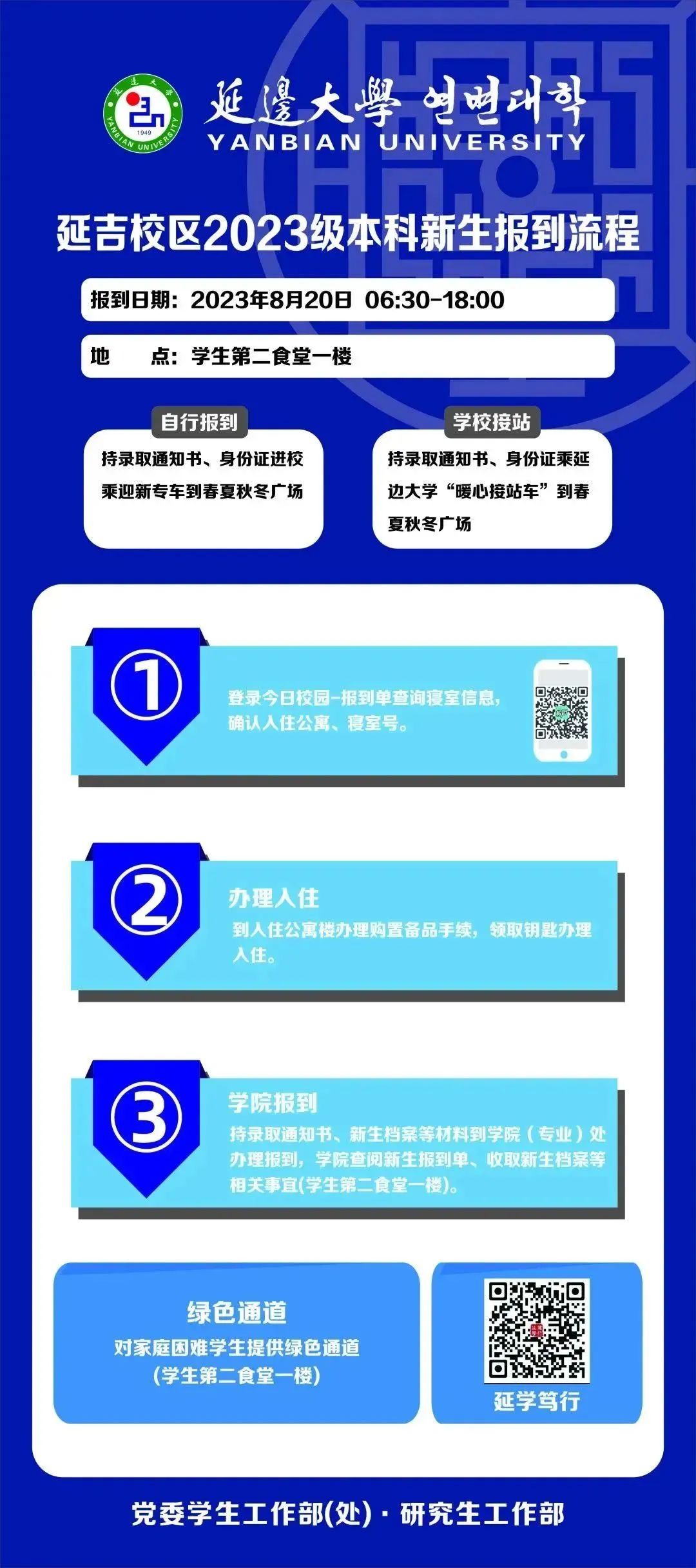 延边大学预科班｜零基础小白必看攻略：5分钟搞懂录取到毕业全流程