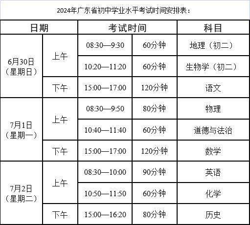 2024年广州中考时间安排有重大调整吗？