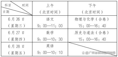 2024年广州中考时间安排有重大调整吗？