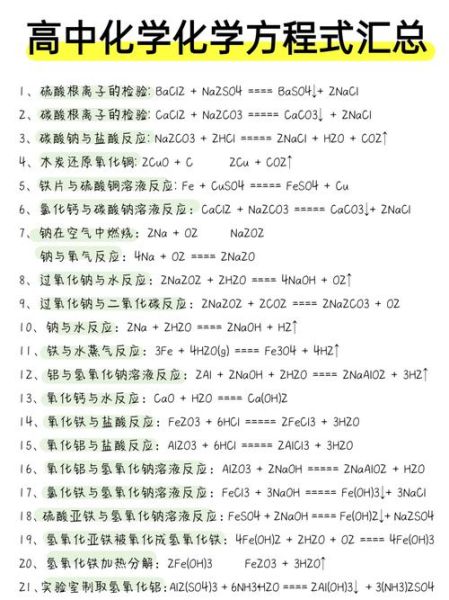 2024高一化学方程式速记指南,准高一新生必看