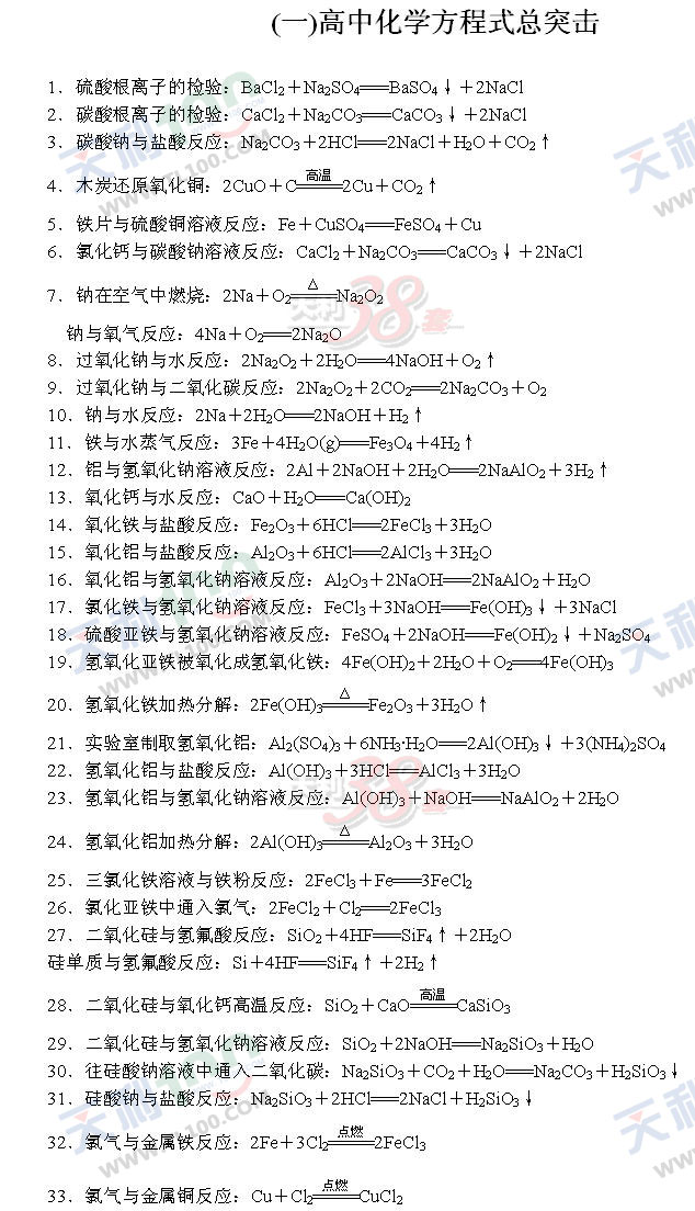 2024高一化学方程式速记指南,准高一新生必看