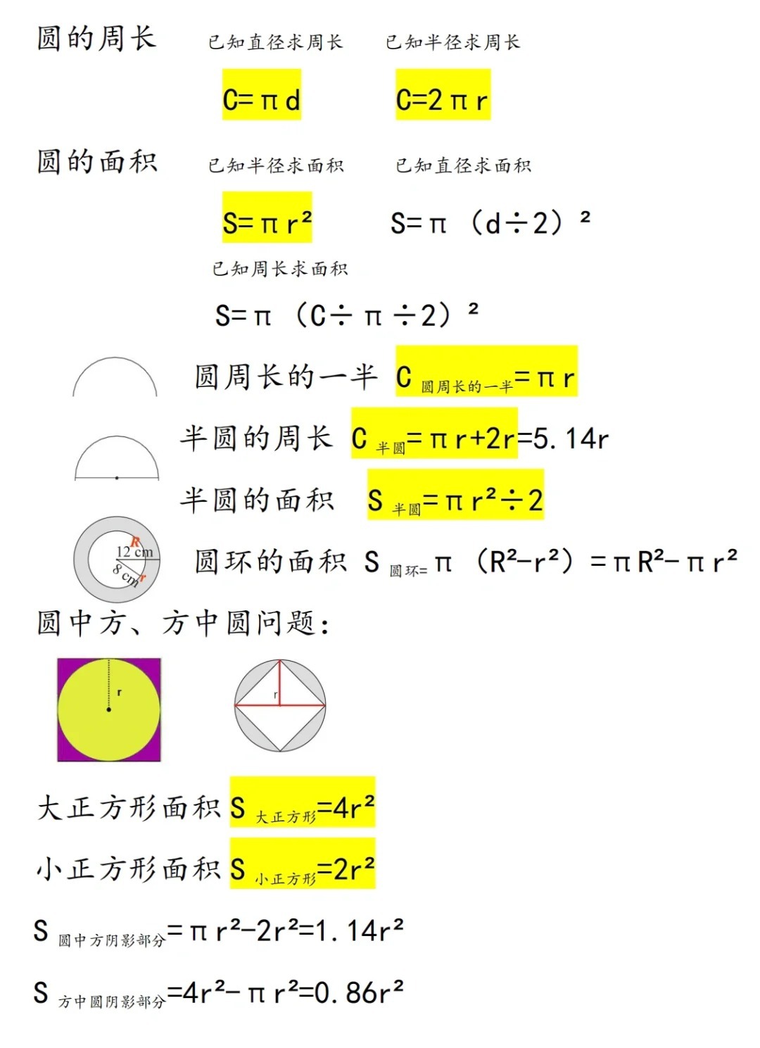 圆的周长到底怎么算才对？