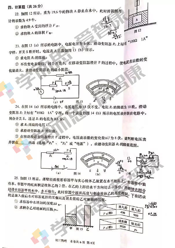 2011上海中考物理试卷藏着什么秘密？