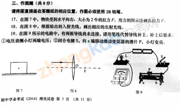 2011上海中考物理试卷藏着什么秘密？