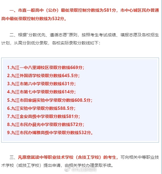 2024年一中录取分数线会涨还是跌？