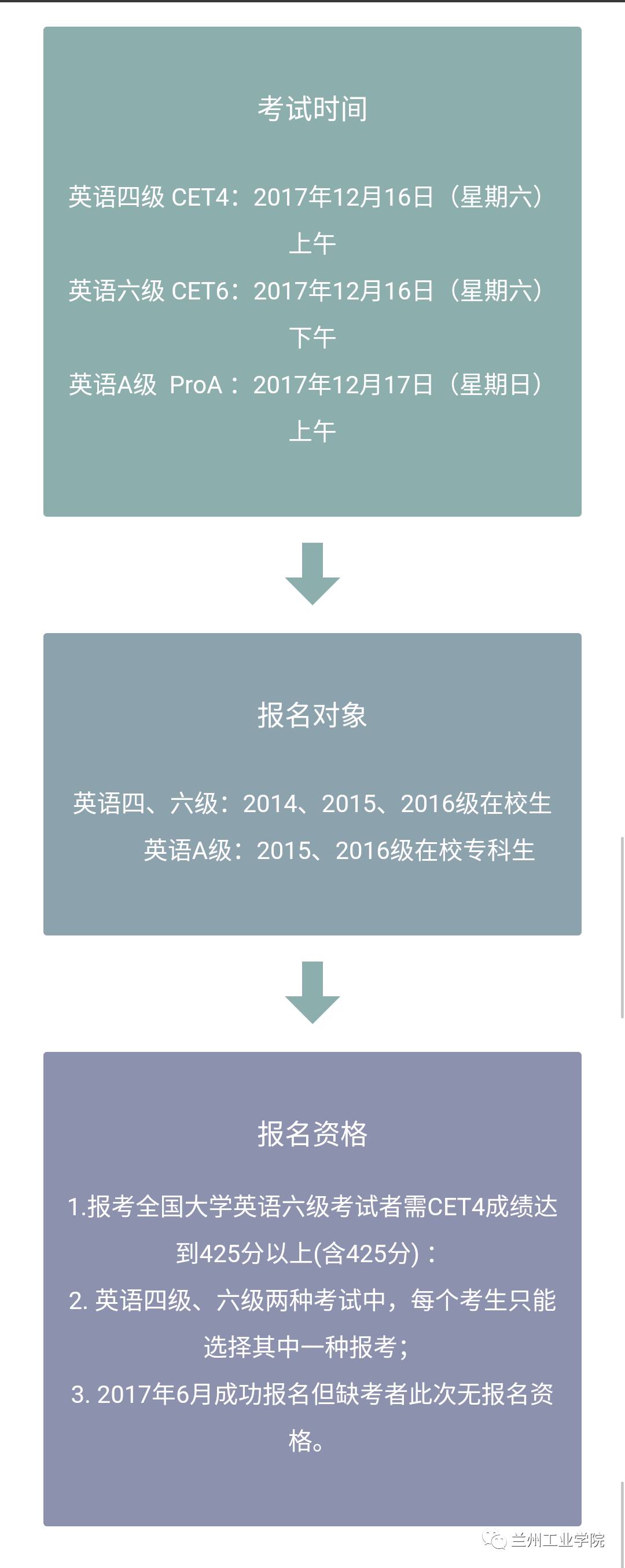 全国英语四六级考试官网到底该怎么用？