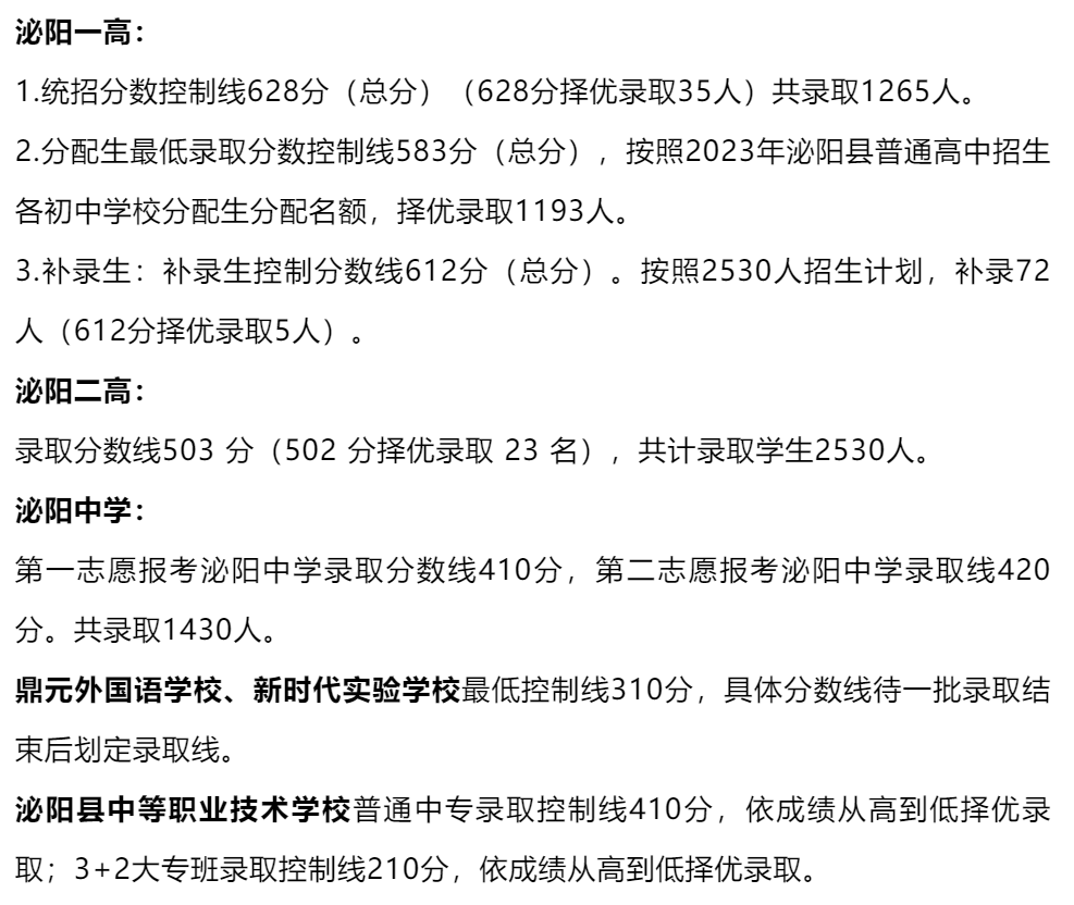 2013年南阳中招分数线到底藏着什么秘密？