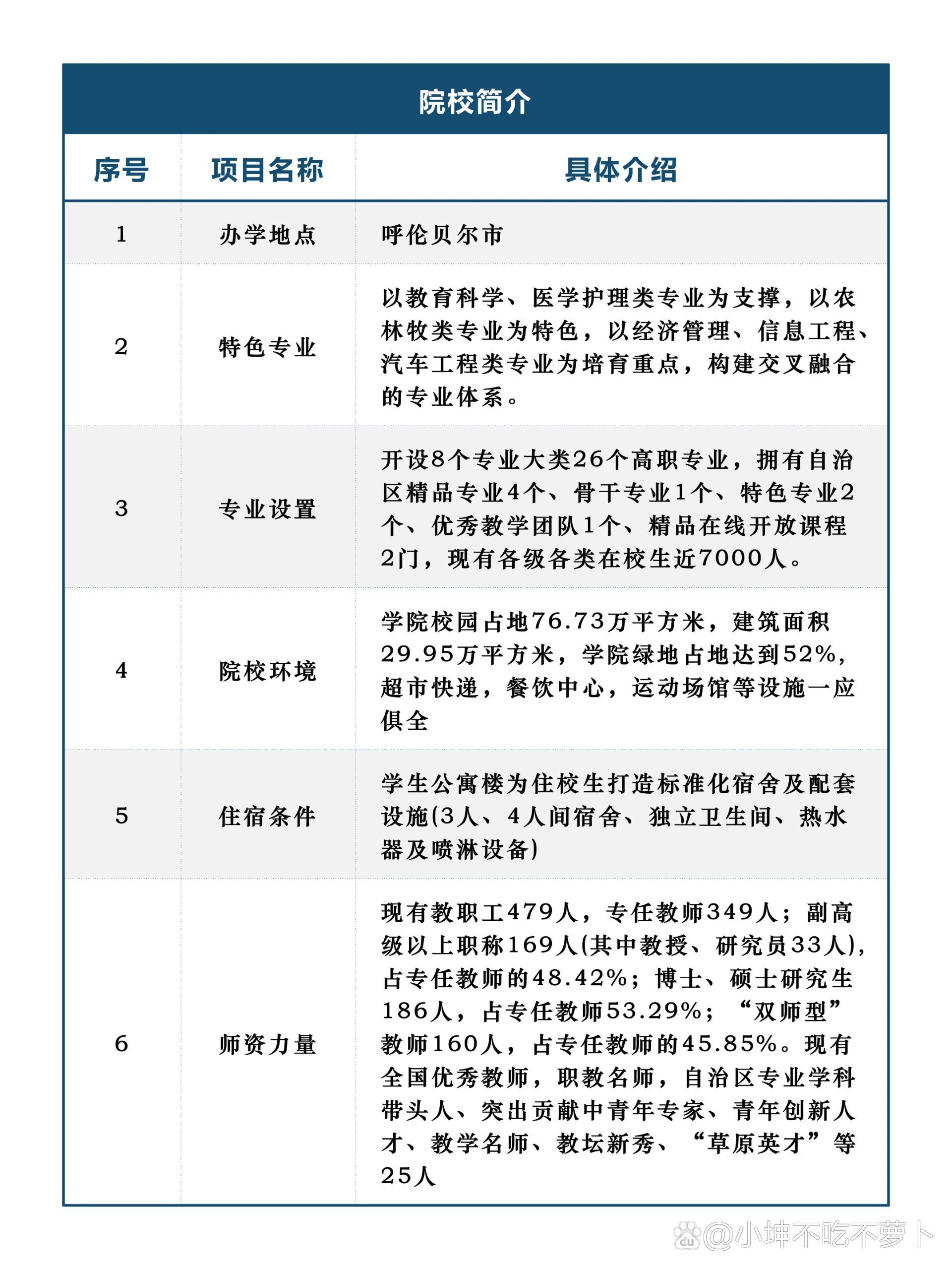 扎兰屯职业学院官网2024年招生指南,北方学子必看的择校攻略