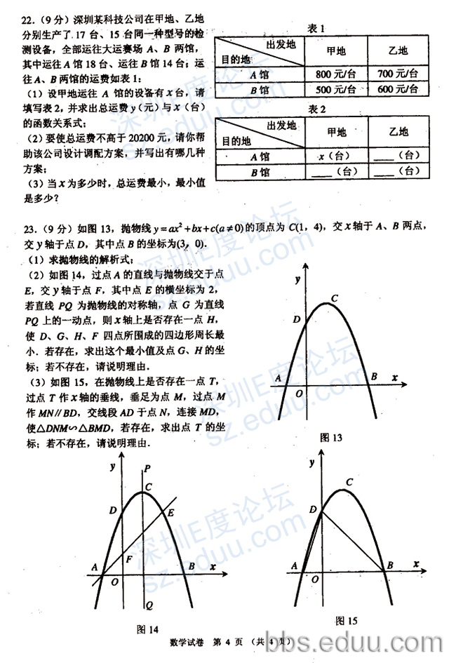 2011年深圳中考数学难吗？