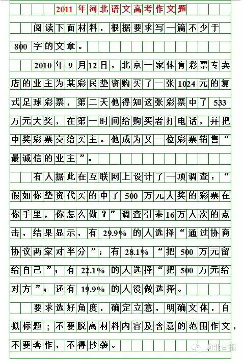 09年高考作文通关秘籍｜新手小白必看的五大破题绝招