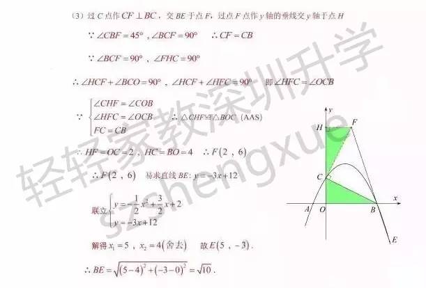 2013深圳中考数学卷到底难不难？