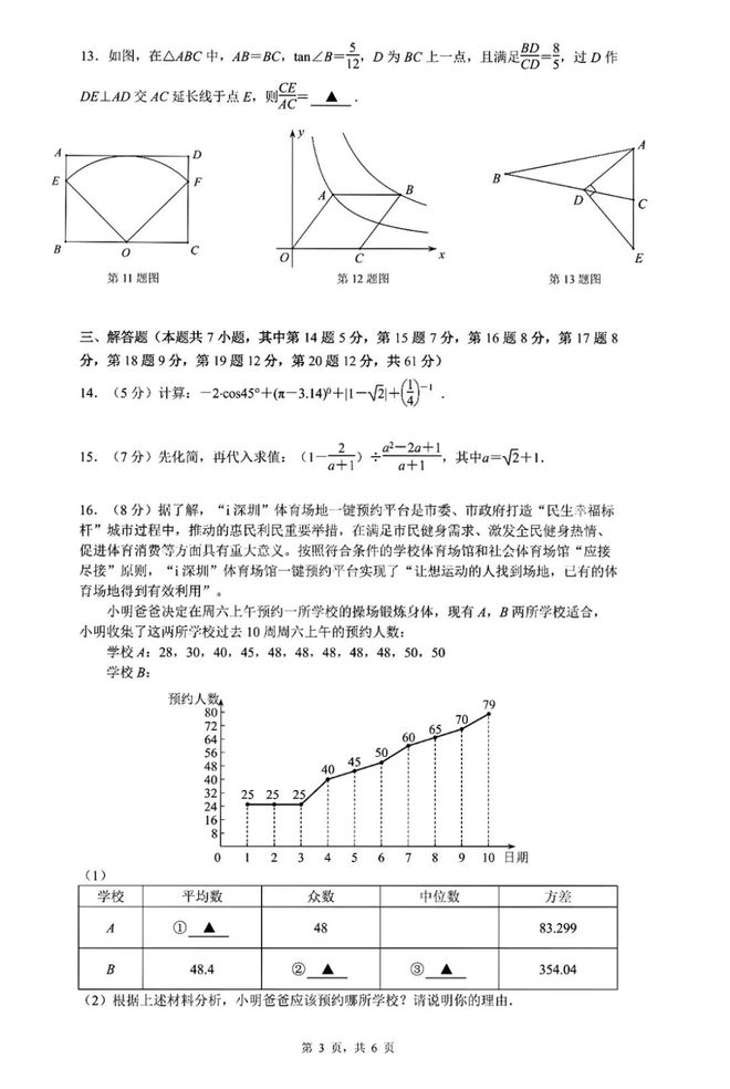 2013深圳中考数学卷到底难不难？