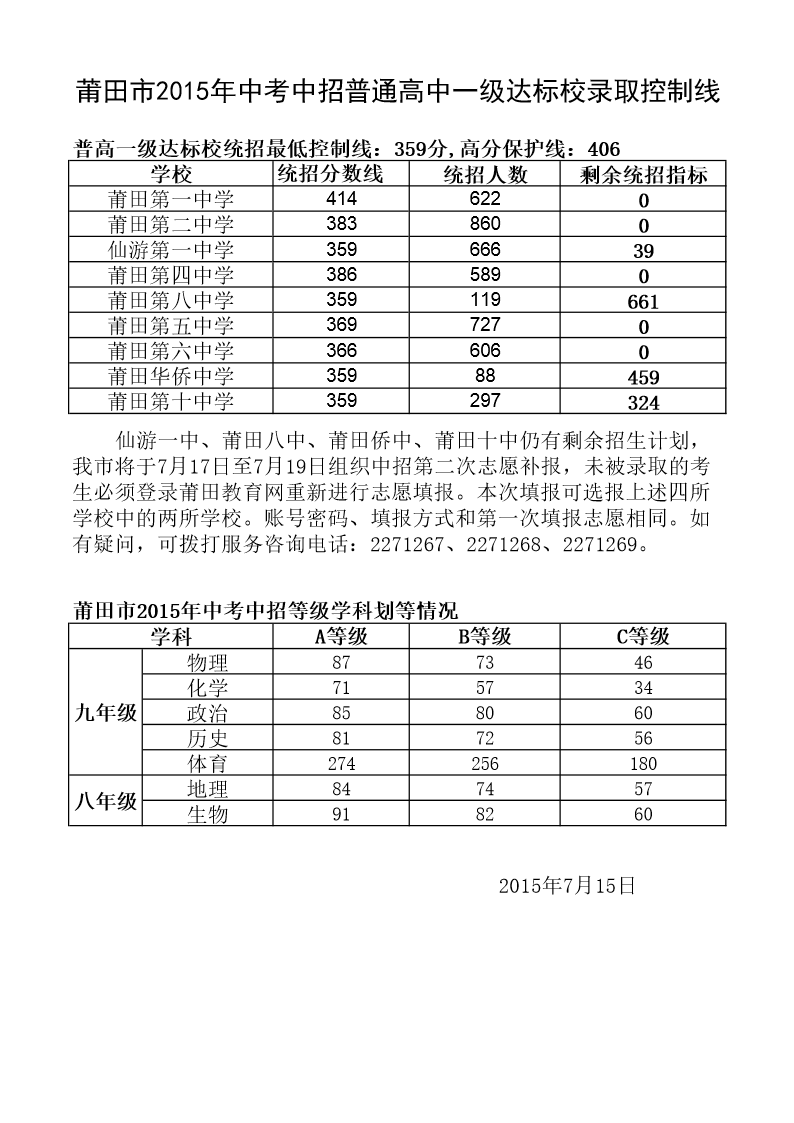 莆田中考中招网到底怎么用才不踩坑？