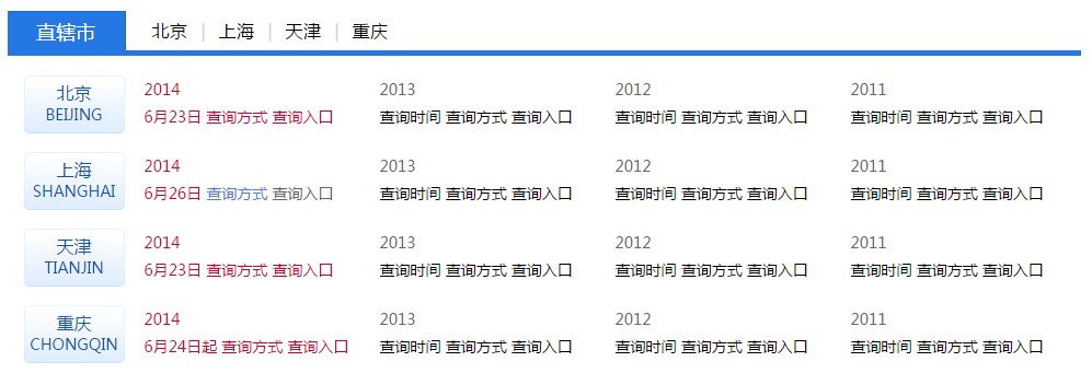 2011年高考成绩查询指南，应届生必看快速通道