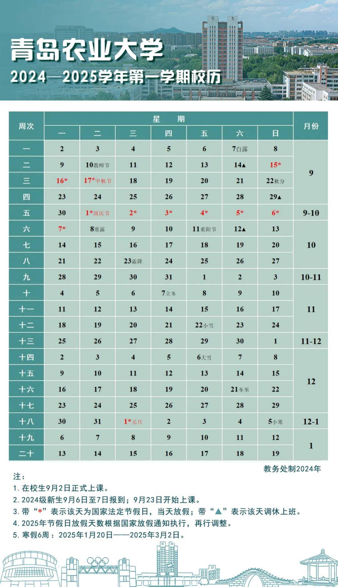 2024全国高校开学时间表出炉！新生必看的报到避坑指南