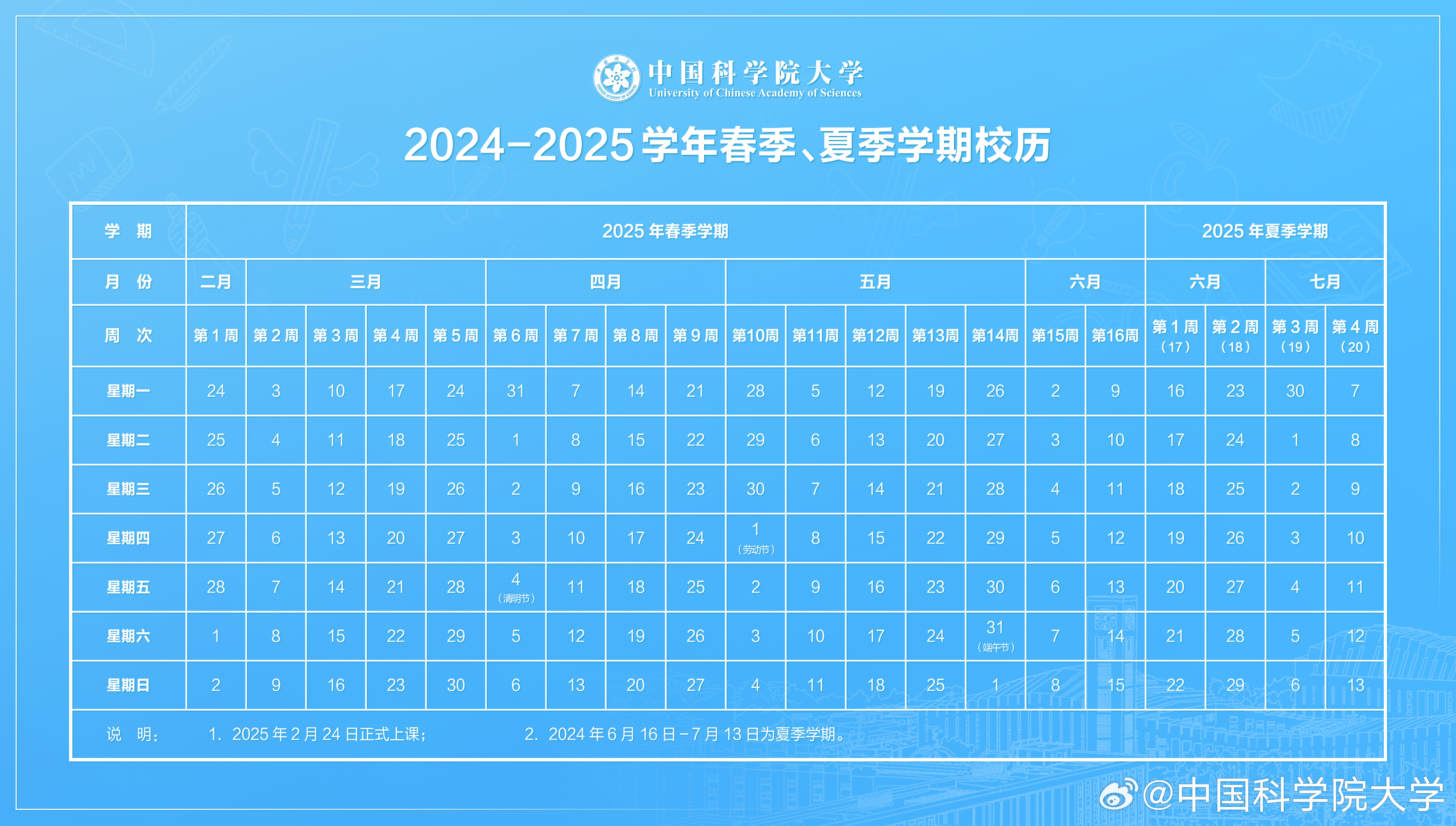 2024全国高校开学时间表出炉！新生必看的报到避坑指南