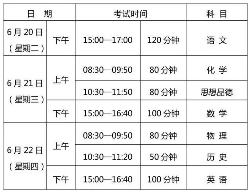 中考到底考什么？这些关键信息你必须知道！