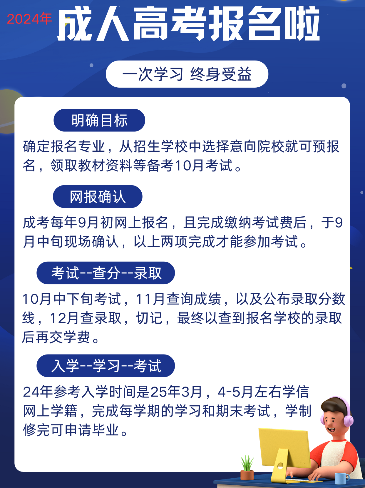 2024成人高考成绩查询全攻略,在职考生必看的三大注意事项