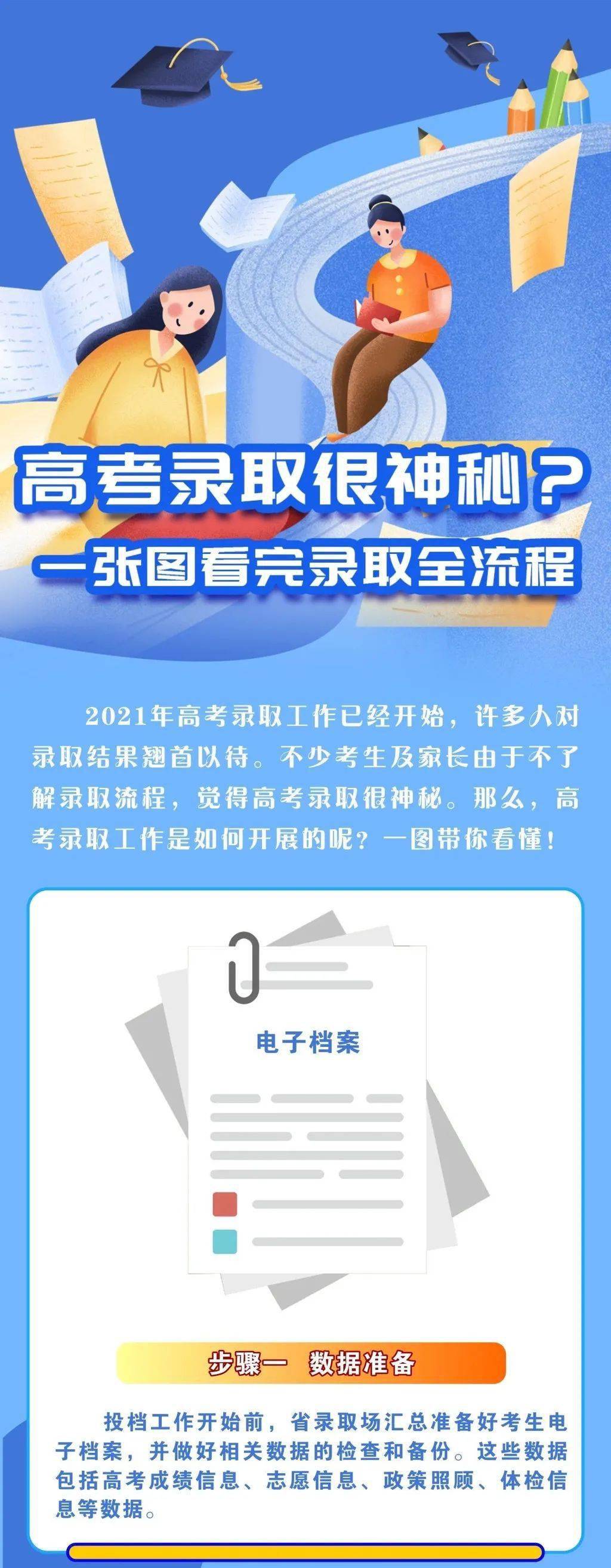 四川高考信息网使用全攻略：手把手教你避开高考信息盲区