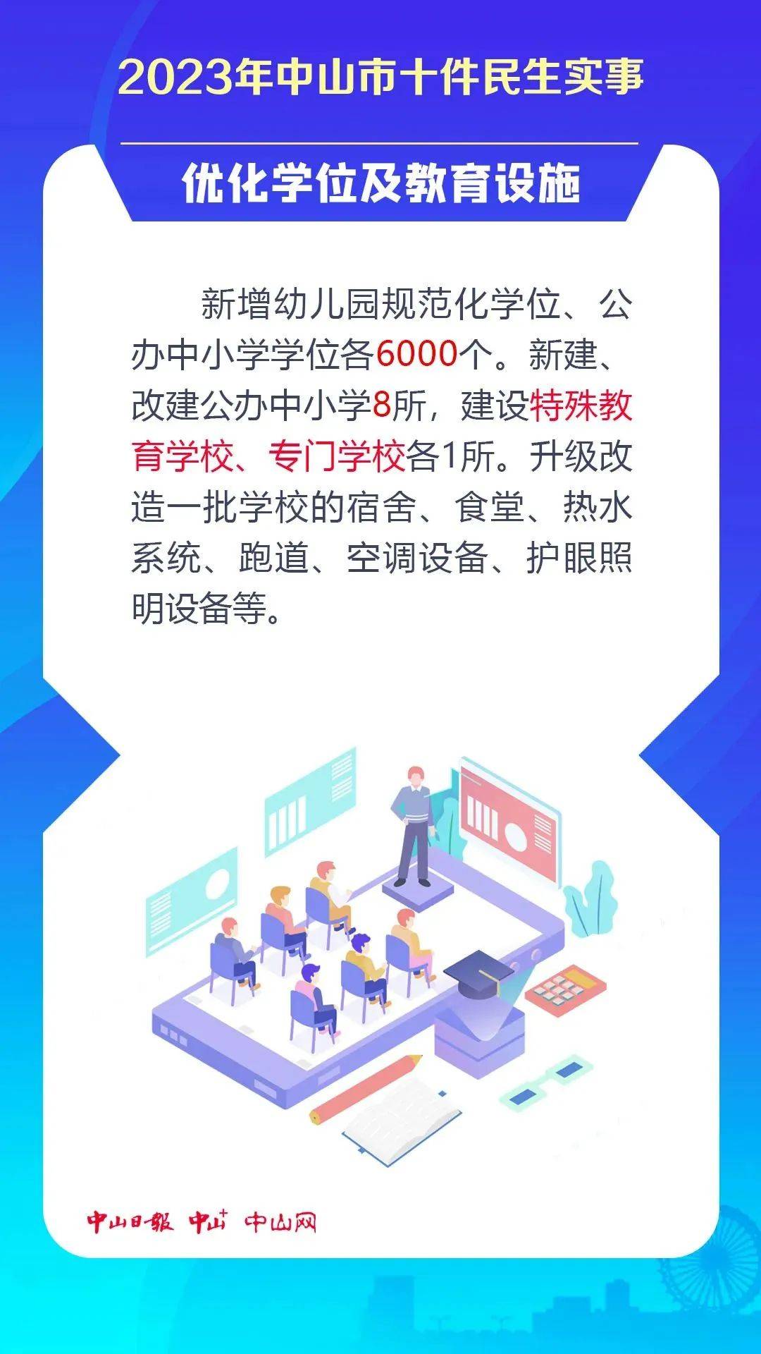 中山市教育信息网到底藏着哪些宝藏功能？