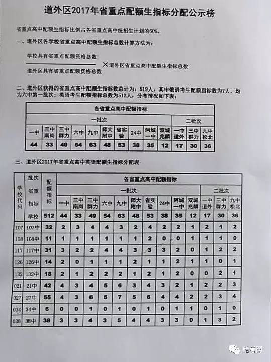 沈阳中考加分政策到底藏着多少秘密？