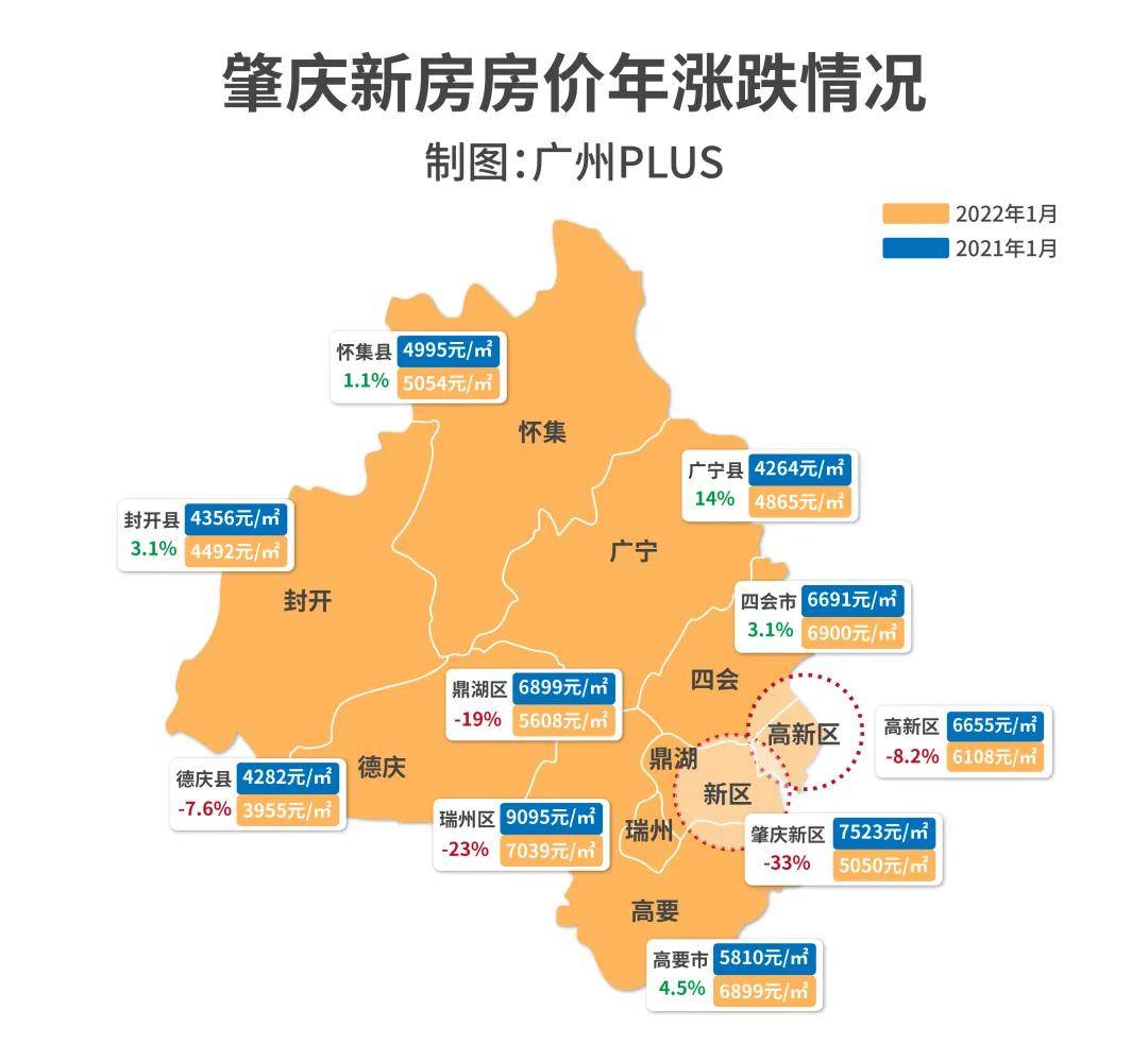 肇庆信息网能帮你解决生活难题吗？