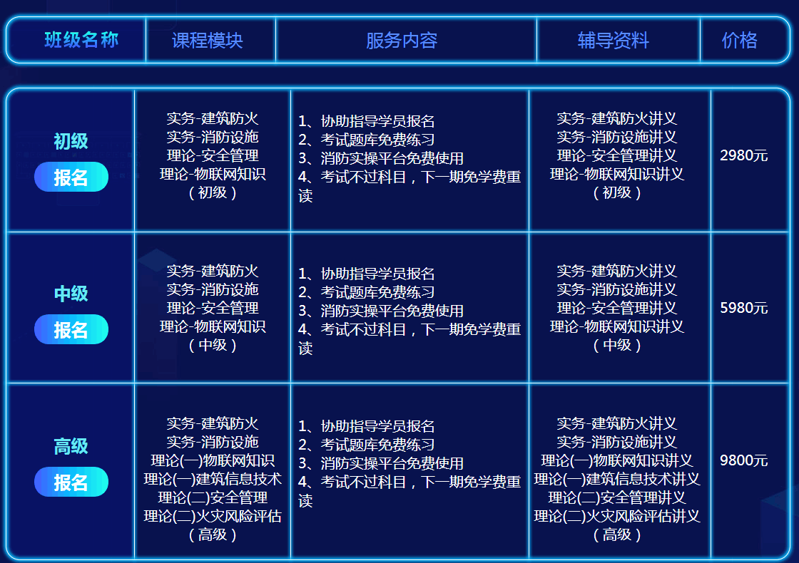 在包头读书必须知道的教育网站是什么？