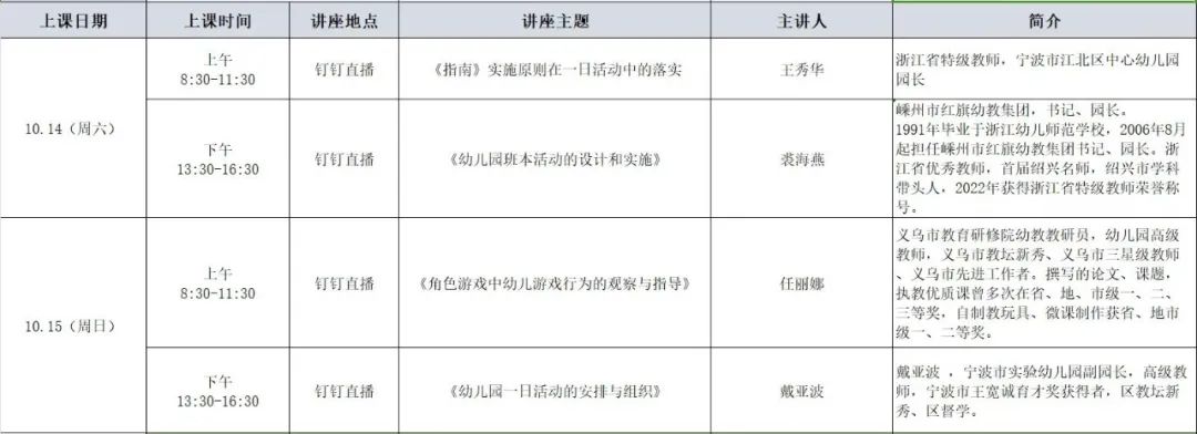 2023年教育新趋势：任艳丹升学规划秘籍，3-6岁家长必读,幼儿成长黄金期：任艳丹五维能力培养法深度解析,学前儿童发展指南：任艳丹家校共育方案实操手册