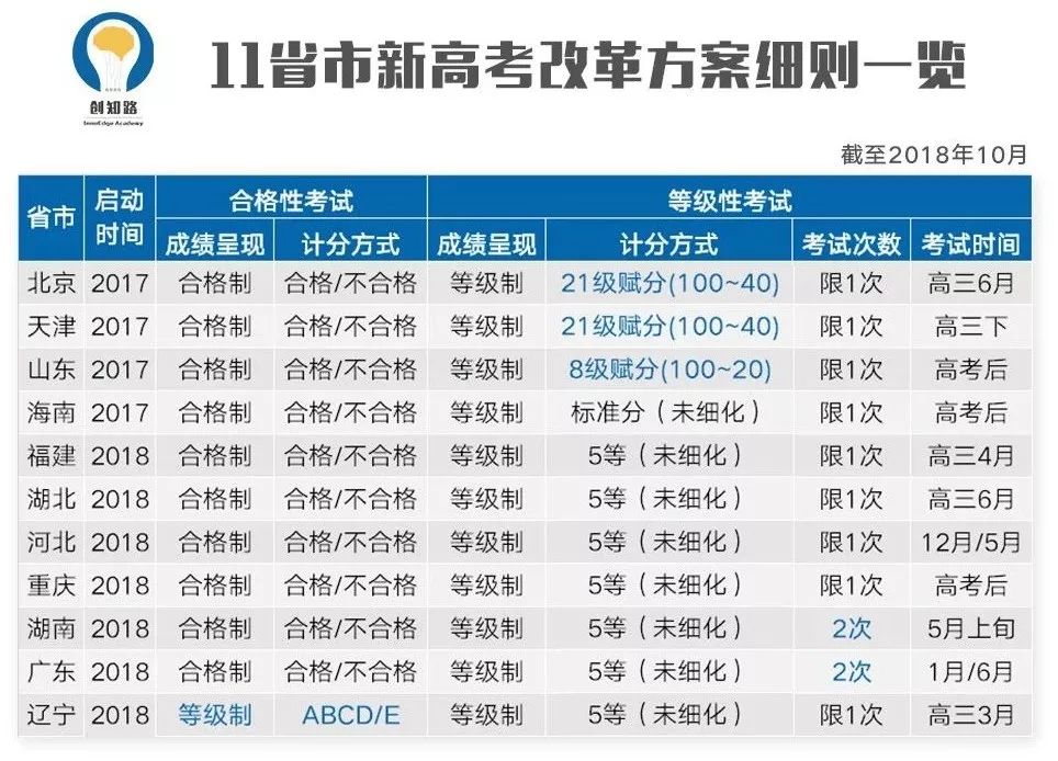 2008年高考作文启示录,新时代考生必看的命题密码