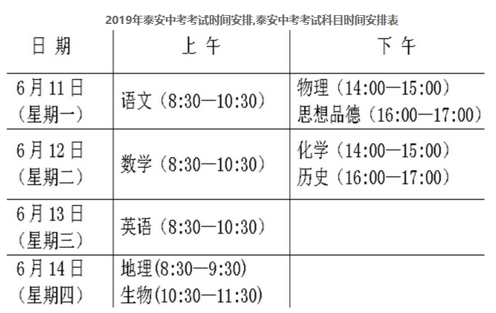 泰安市中考网到底藏着哪些你不知道的秘密？