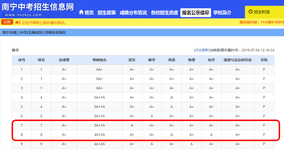 南宁中考招生信息网官网到底该怎么用？