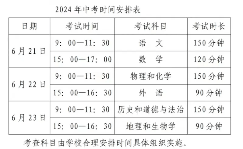 北京中考时间到底怎么安排的？