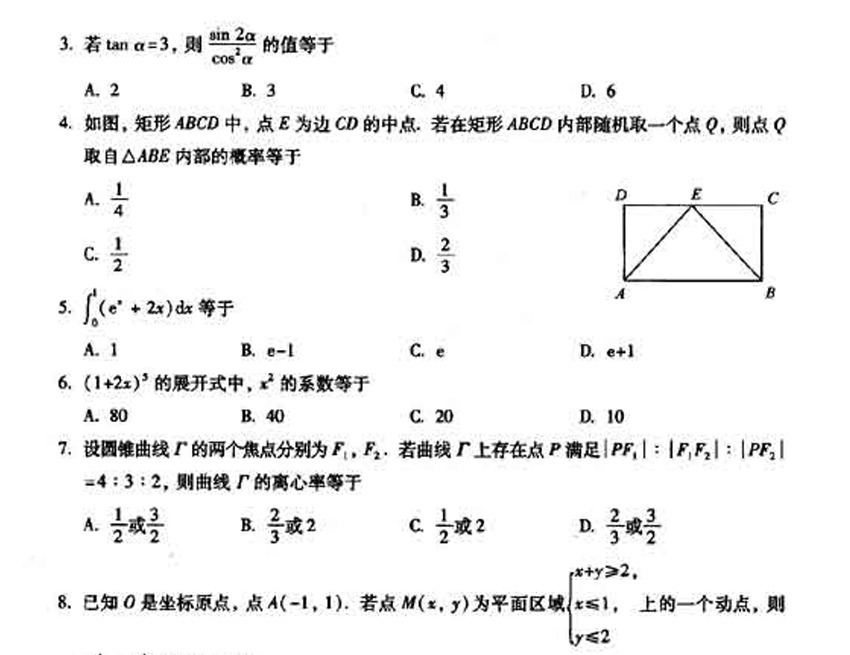 2011年福建高考数学｜这份攻略让数学小白也能逆袭