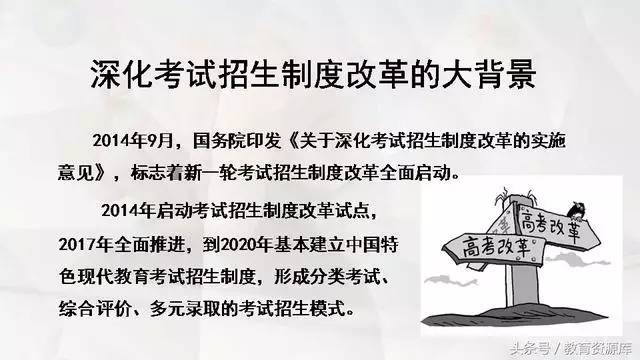 2016全国卷命题趋势解析,高考复读生必看攻略,三招破解应试困局