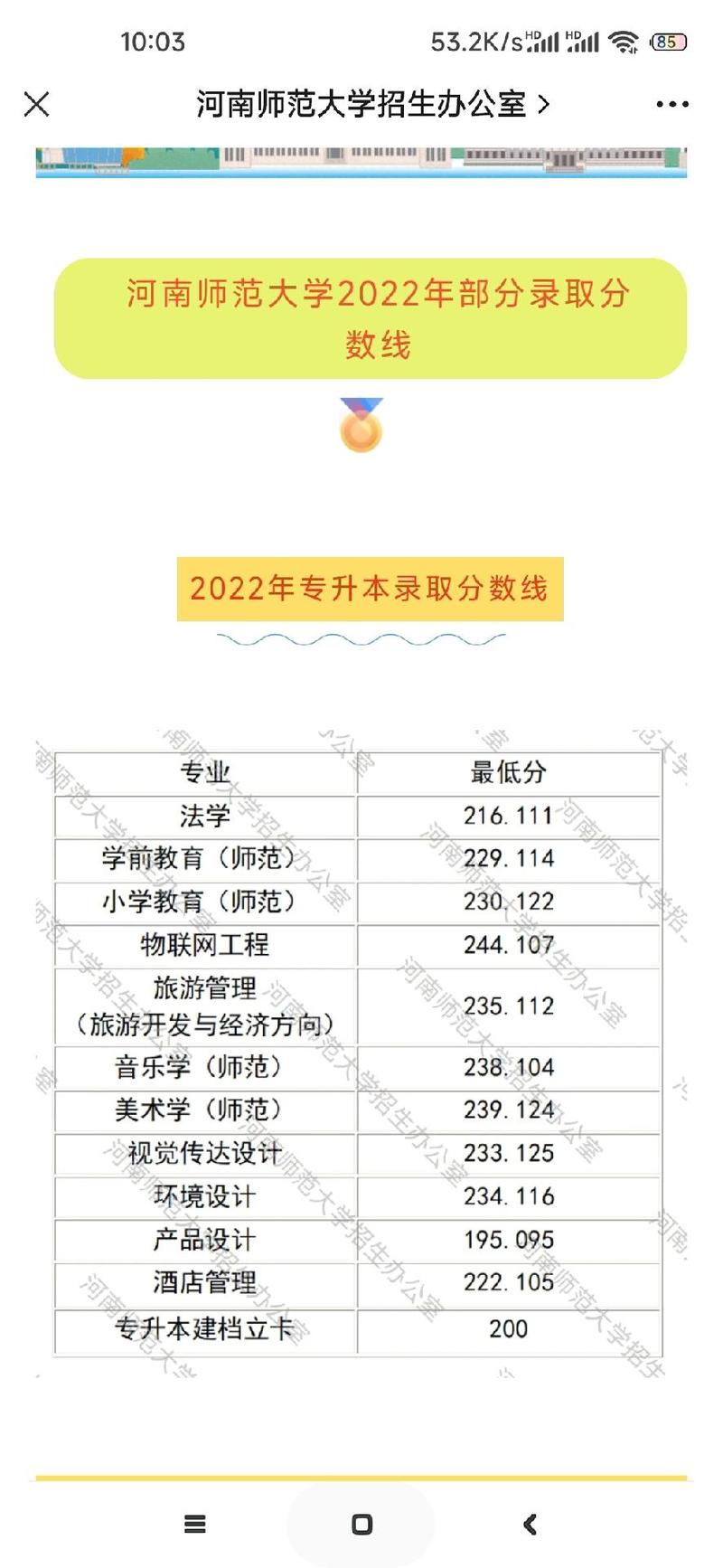 河南师范大学2022录取分数线详解，文科理科各批次要求有何不同？