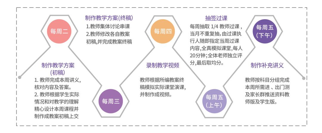 2012新课标文综：教育改革的里程碑,学生能力培养的转折点