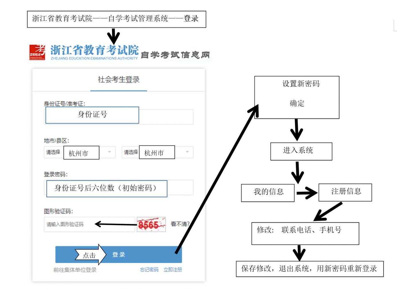 如何在湖州教育考试网完成报名查分全流程？