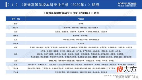 2013年中国大学排名权威解析,教育部官方数据,高考志愿填报必看指南