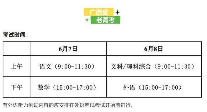 2022高考时间安排揭晓：全国统一还是分省调整？这些变化需注意