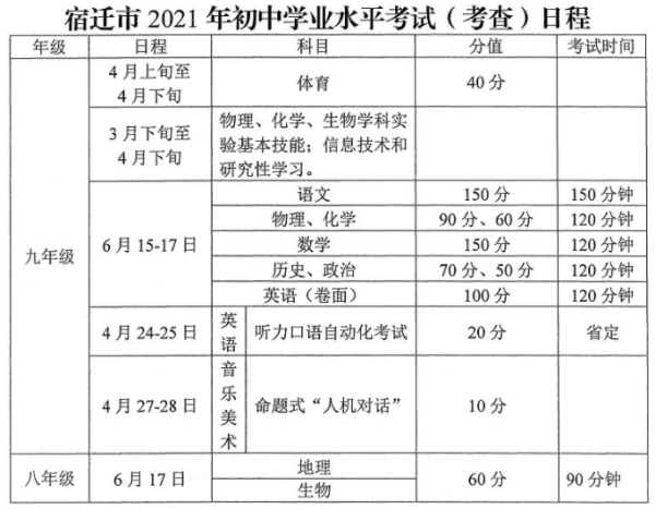 2021年江苏中考时间到底什么时候开始？