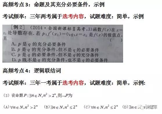 2010年高考数学真题深度解析,2024届考生必看的命题规律