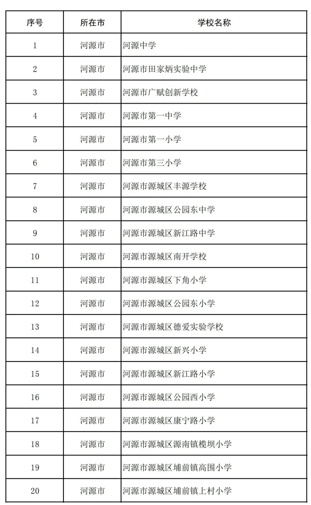 河源市教育网到底藏着哪些你不知道的实用功能？