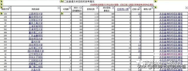 内蒙古高考志愿填报必须用这个网站吗？