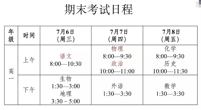 北京2022年高考时间确定,这些变化考生家长必须了解,高三冲刺必看指南