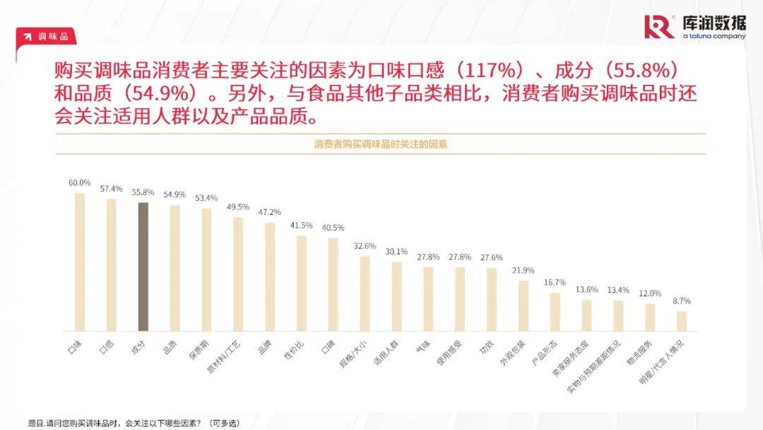 2024年健康糖果消费趋势,家长必知的选糖指南,零食爱好者都在看