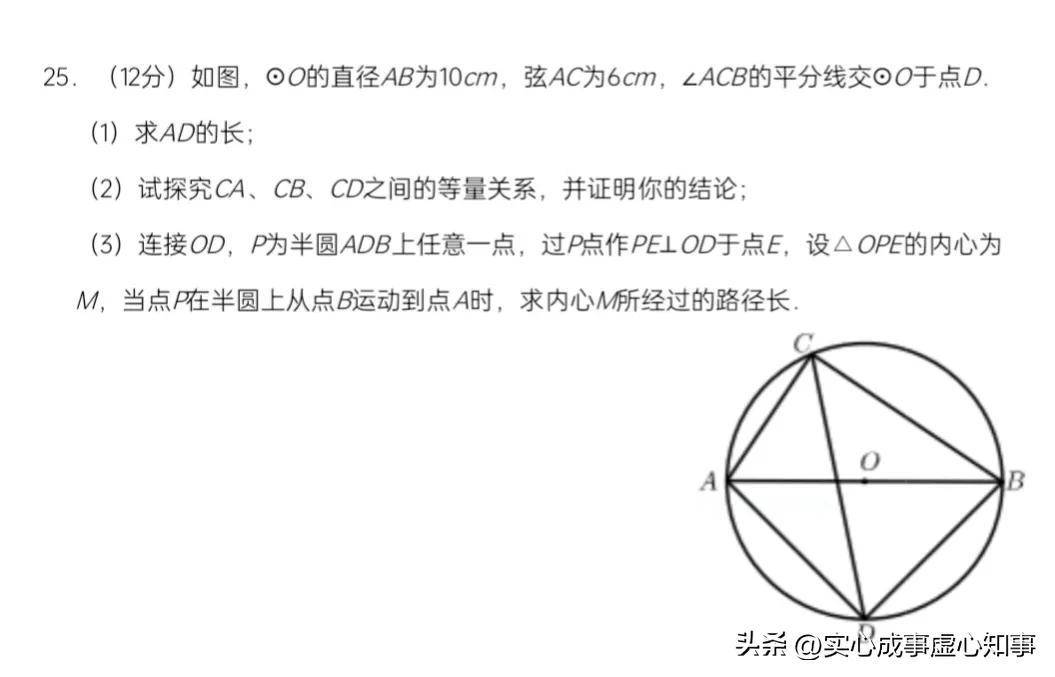 2023年中考真题到底难不难？