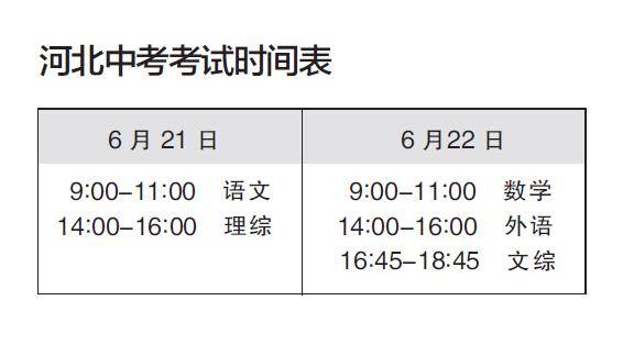 河北中考成绩到底什么时候能查？这些关键时间点必须盯紧了！