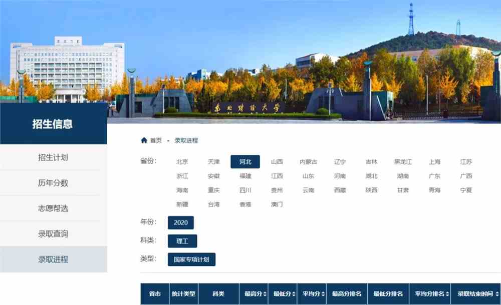 东北财经大学招生网｜手把手教你怎么查分数线、报志愿、交材料