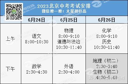 2023年中考时间表到底怎么安排？